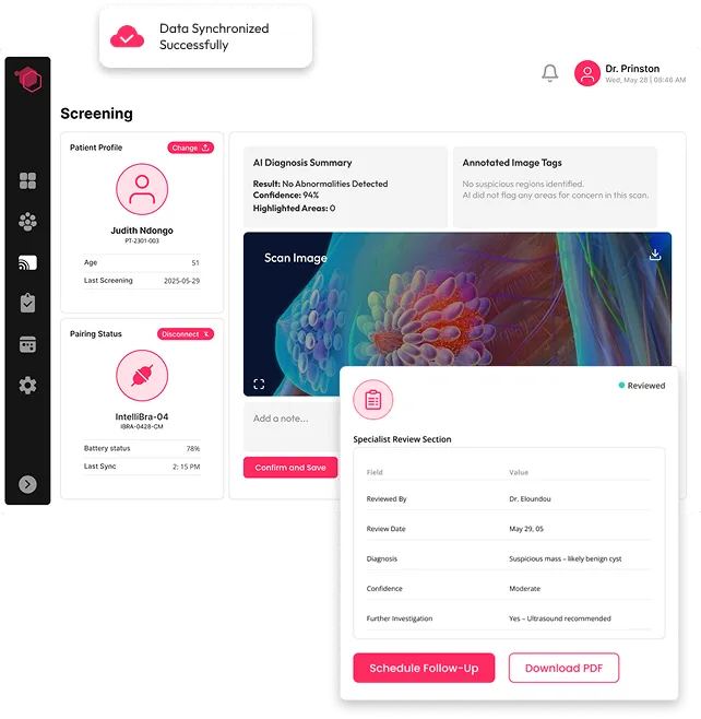 IntelliBra ClinicX: Illustrative interface with sample data.